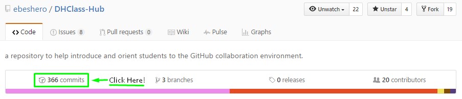 locating repo commits